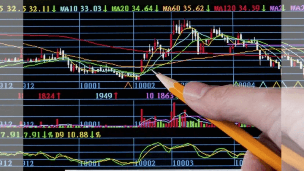 Best Forex Trading Strategies to Maximize Your Profits