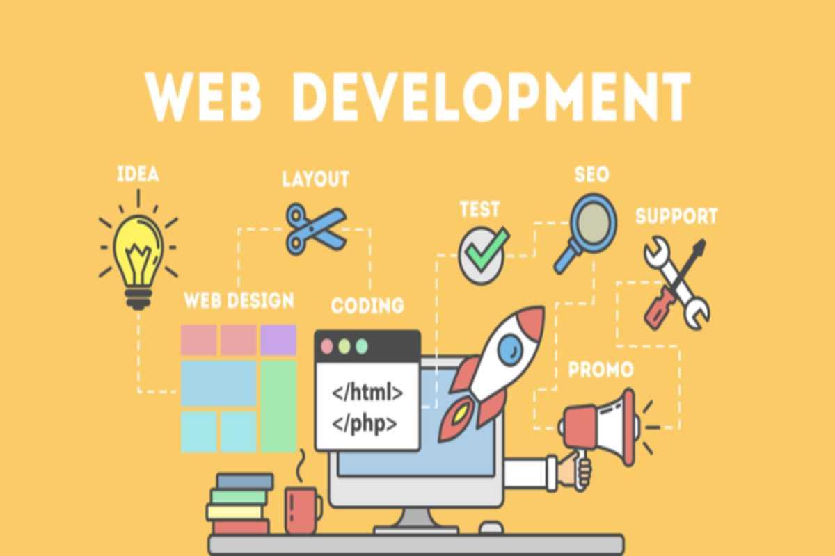 The Importance of Web Design in Dubai